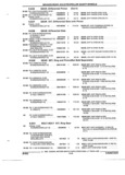 Next Page - Illustrated Parts Catalog 53P September 1992