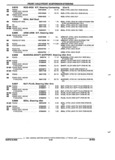 Next Page - Illustrated Parts Catalog 53P September 1992