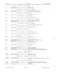 Previous Page - Master Parts Book X-164001 September 1963