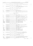 Previous Page - Master Parts Book X-164001 September 1963