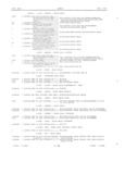 Previous Page - Master Parts Book X-164001 September 1963