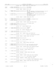 Next Page - Master Parts Book X-164001 September 1963