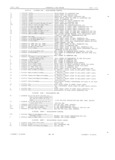 Previous Page - Master Parts Book X-164001 September 1963