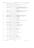 Next Page - Master Parts Book X-164001 September 1963
