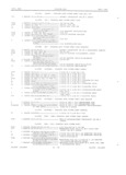 Previous Page - Master Parts Book X-164001 September 1963