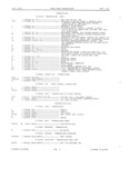 Previous Page - Master Parts Book X-164001 September 1963