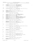 Next Page - Master Parts Book X-164001 September 1963