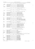 Next Page - Master Parts Book X-164001 September 1963