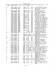 Previous Page - Master Parts Book X-164001 September 1963