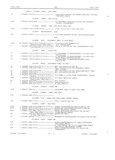 Next Page - Master Parts Book X-164001 September 1963