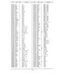 Previous Page - Master Parts Book X-164001 September 1963
