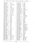 Next Page - Master Parts Book X-164001 September 1963